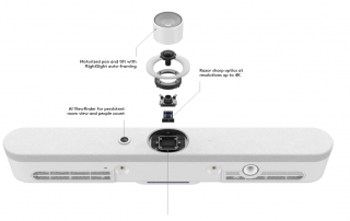 Rally bar Mini_2 Logitech Rally Bar Mini in UAE