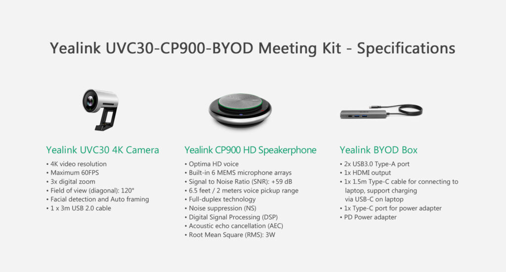 Yealink UVC30-CP900-BYOD